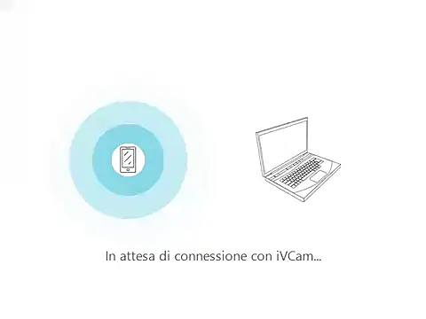 PierPesaroX webcam