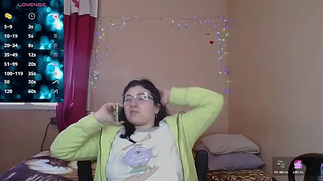 imsohornydacom