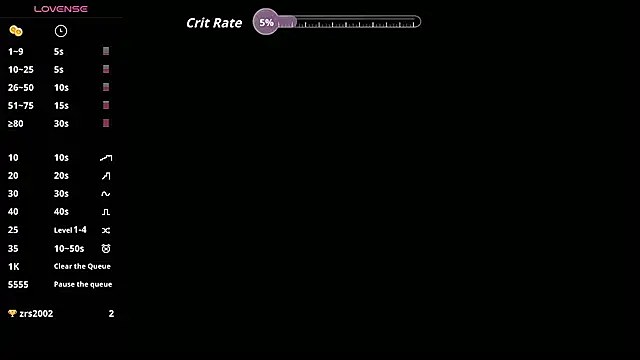 Mayhem_NZ live sex cam