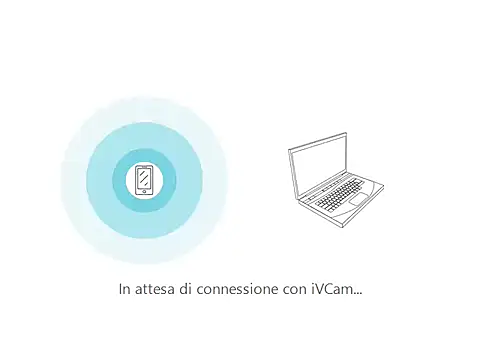 PierPesaroX webcam