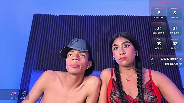 candyandmarilyn