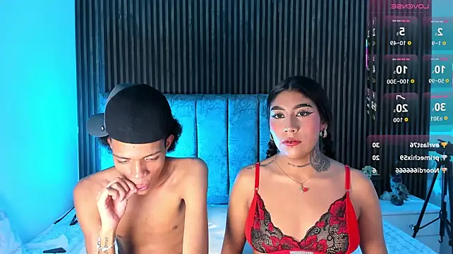 candyandmarilyn webcam