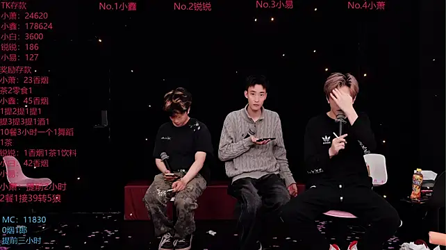 Chenyong123 webcam