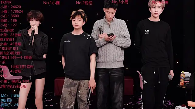 Chenyong123 webcam