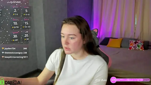 Secret_goddes webcam