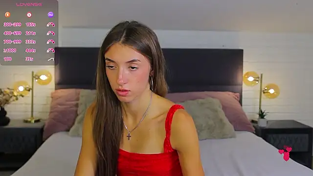 SweetVikki webcam