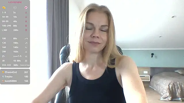 Tina5394 webcam
