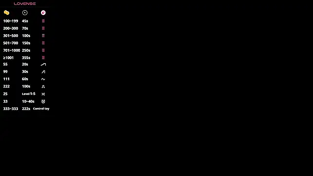 RoyceHaubold