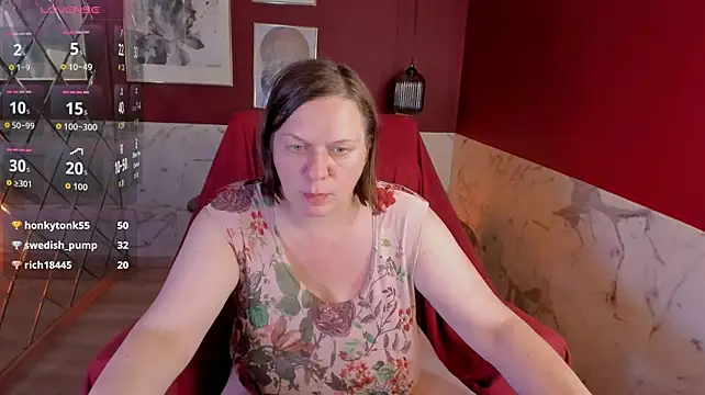 KellyPerfection webcam