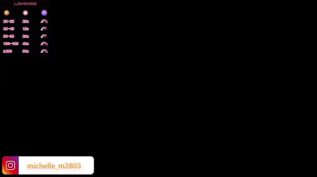 mendez_michelle live cam on StripChat