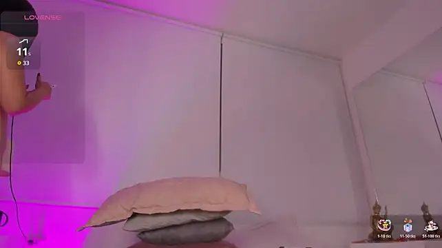 Isabella_Flowers webcam