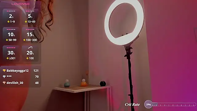 Sophiaa_sensual webcam