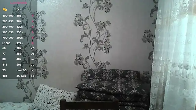 QuyenLuellen webcam