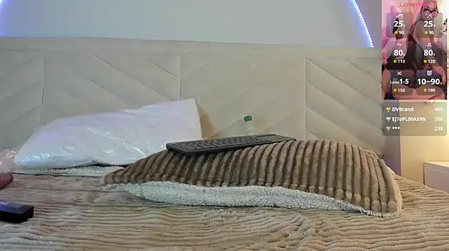 amy_miller1 webcam