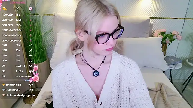 ChloeWells