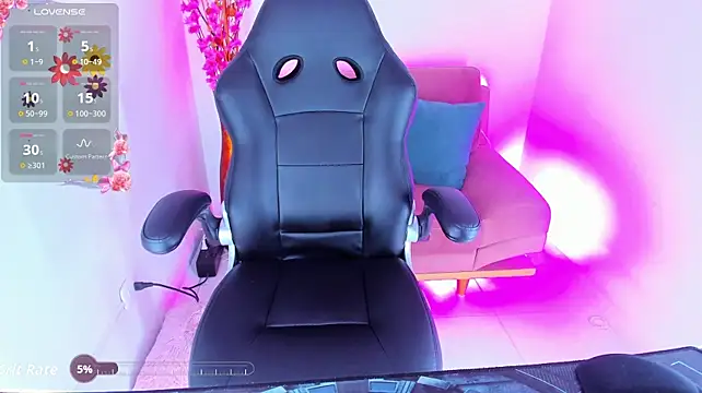 AbbySweett webcam