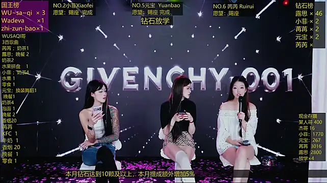 GIVENCHY-001 webcam