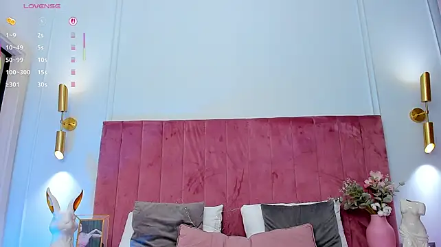 ElzaJons webcam