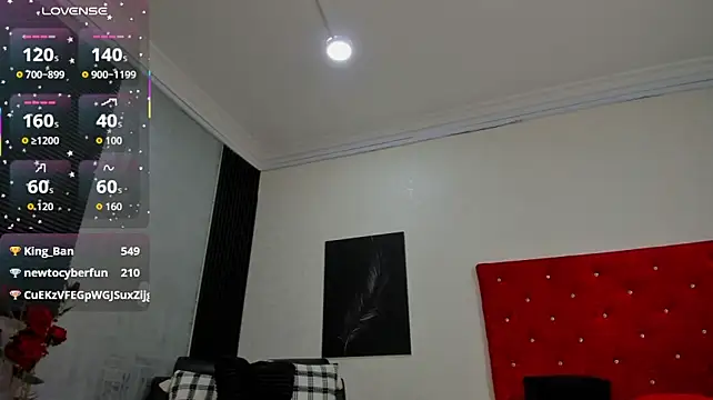Luciaoregon webcam