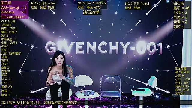 GIVENCHY-001 webcam