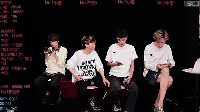 Chenyong123 webcam
