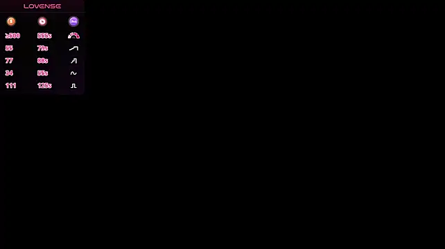 GlaydsLeveto