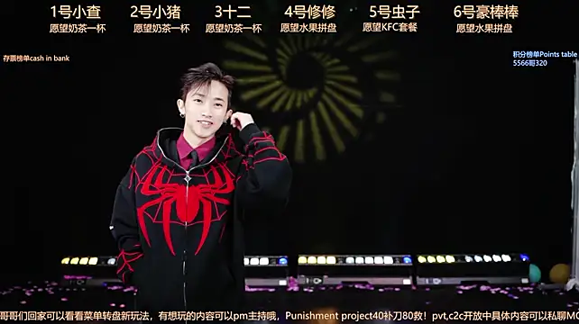TFBOYS-001