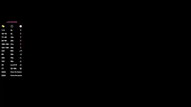 ChrisCroy