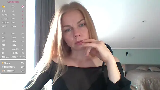 Tina5394