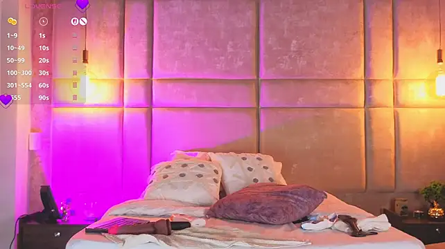 AlessiaLondon