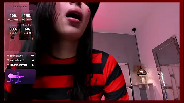 SweetieCloe_