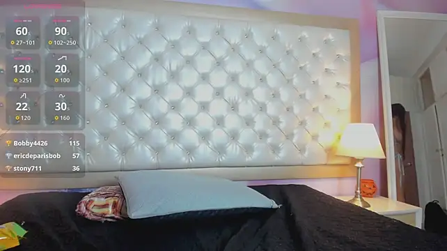 ScarlettBlakee