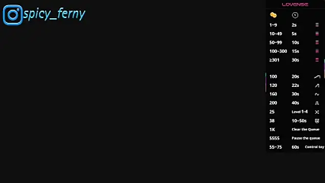 spicyferny