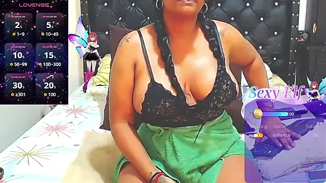 AnySugar