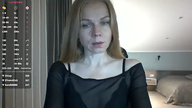 Tina5394