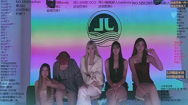 Sw-001 live cam preview