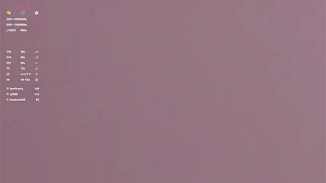 CaseyMulders live cam preview