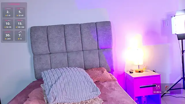 melanie_hills webcam