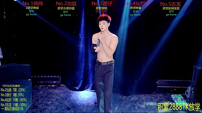 Exo-cbo