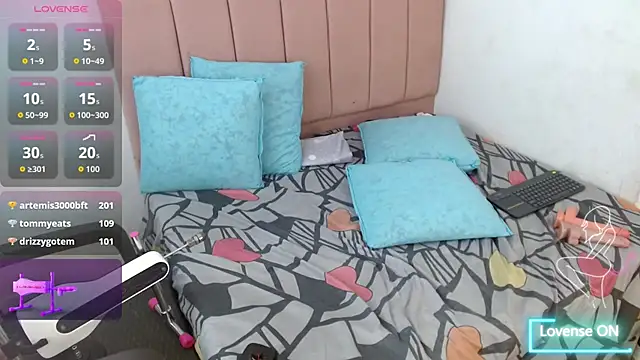 AmberAndCata webcam