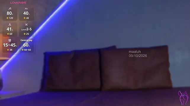 maaluh