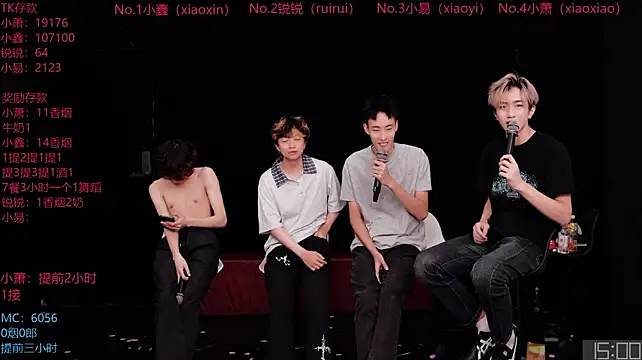 Chenyong123