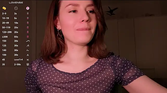 cherishedwish