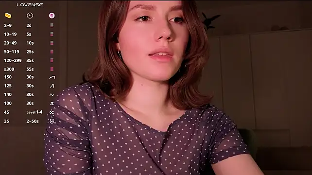 cherishedwish