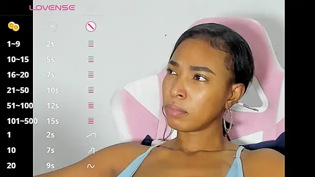 myblackdoope