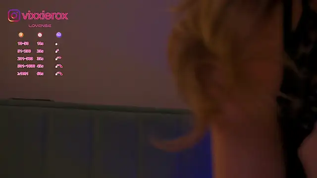 ViXXXiee