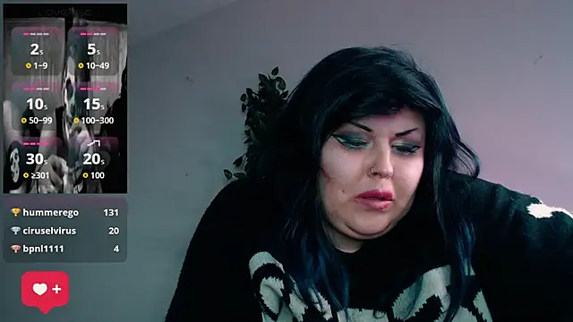Psychobitch7