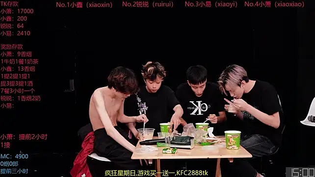 Chenyong123