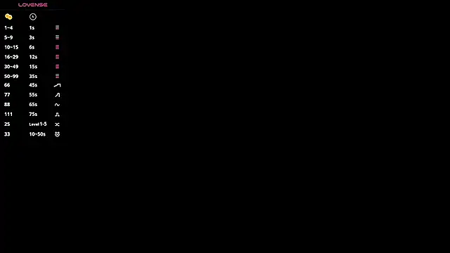 PetulaGunton