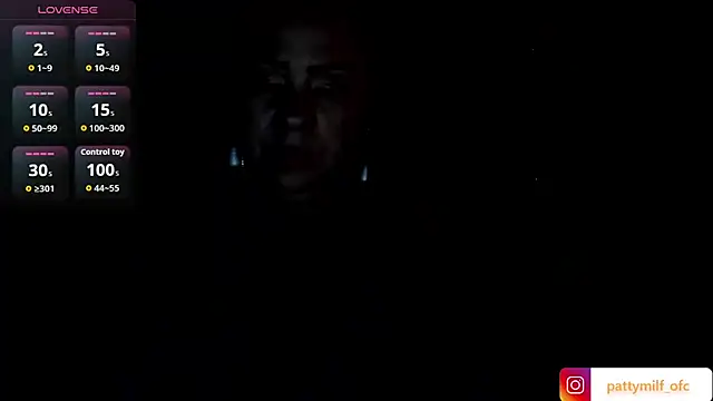 PattydomBDSM